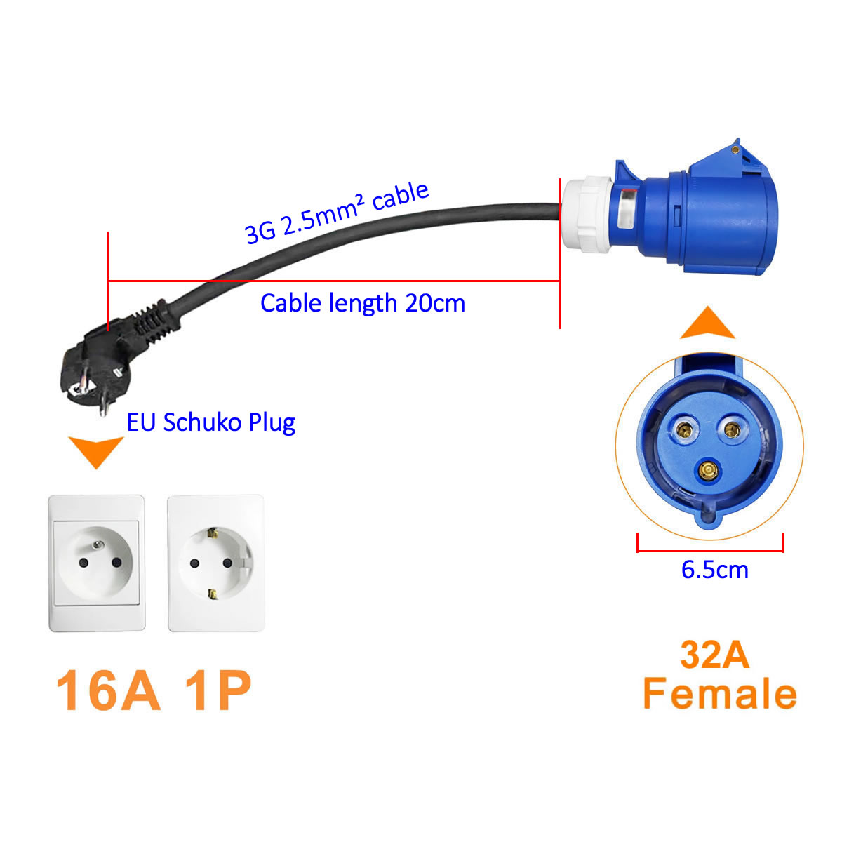 Ev Charger Adapter - 32A الأزرق CEE المقبس إلى 16A