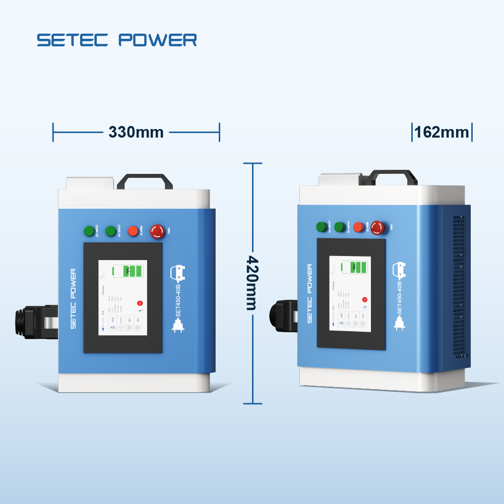 شاحن سيارات كهربائية محمول عال - مراجعة Portable Ev Charger وسعره