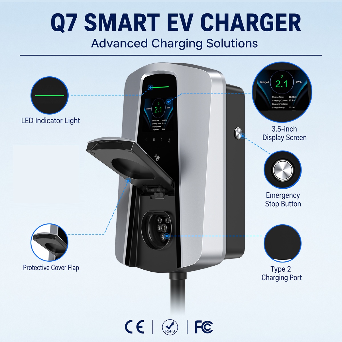 شاحن سيارات كهربائية من النوع  - مراجعة Wallbox Ev وسعره