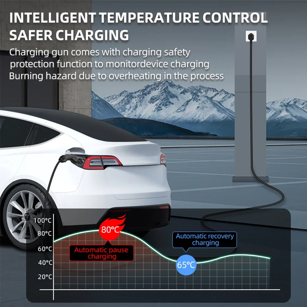 7KW 32A مركبة كهربية EV شاحن م - مراجعة Ev Charger Adapter وسعره