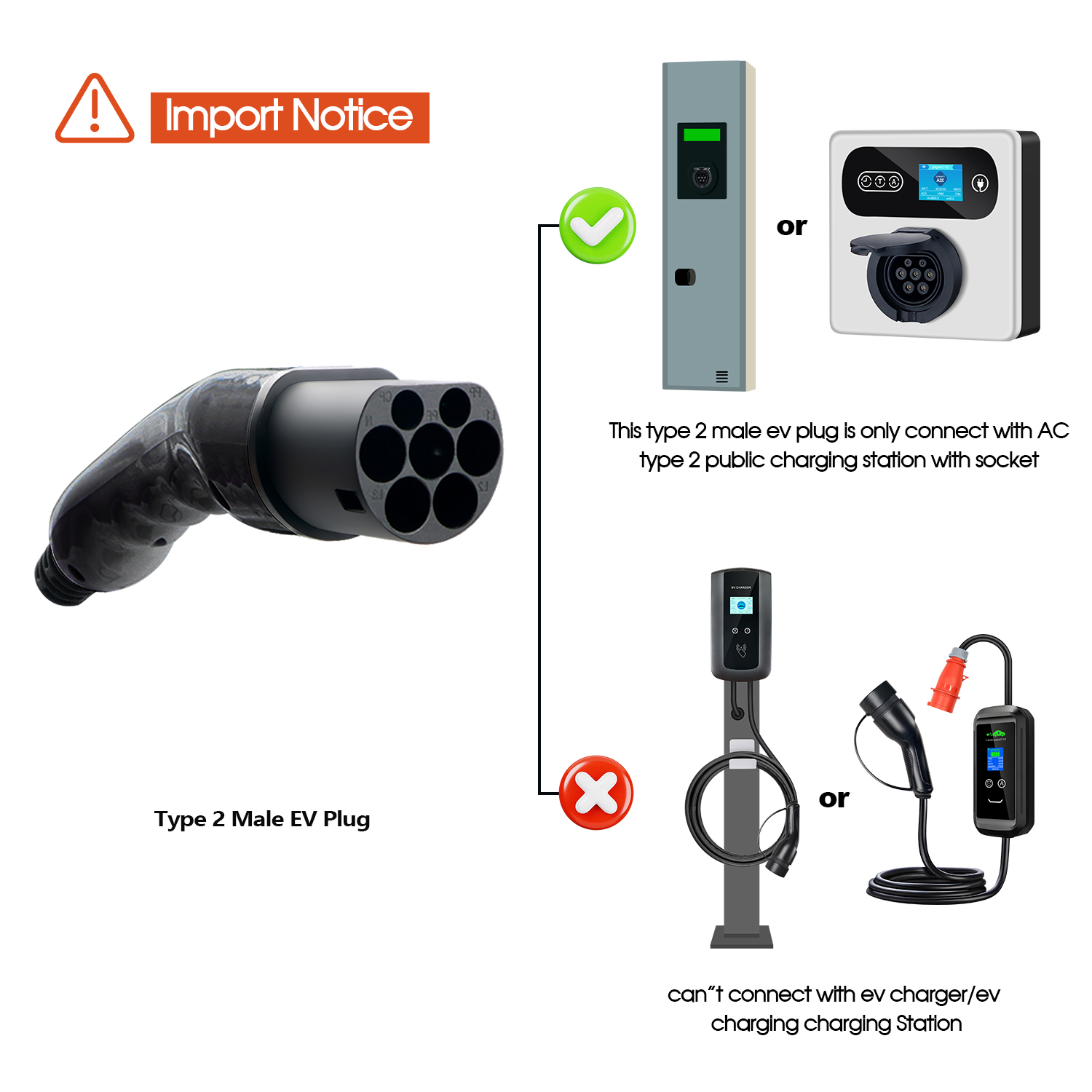 Kolanky نوع 2 ذكر EV التوصيل 1 - مراجعة Ev Charging Cable وسعره